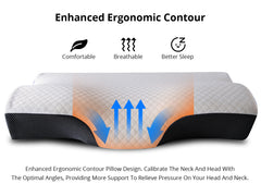 Contour Memory Foam Pillow