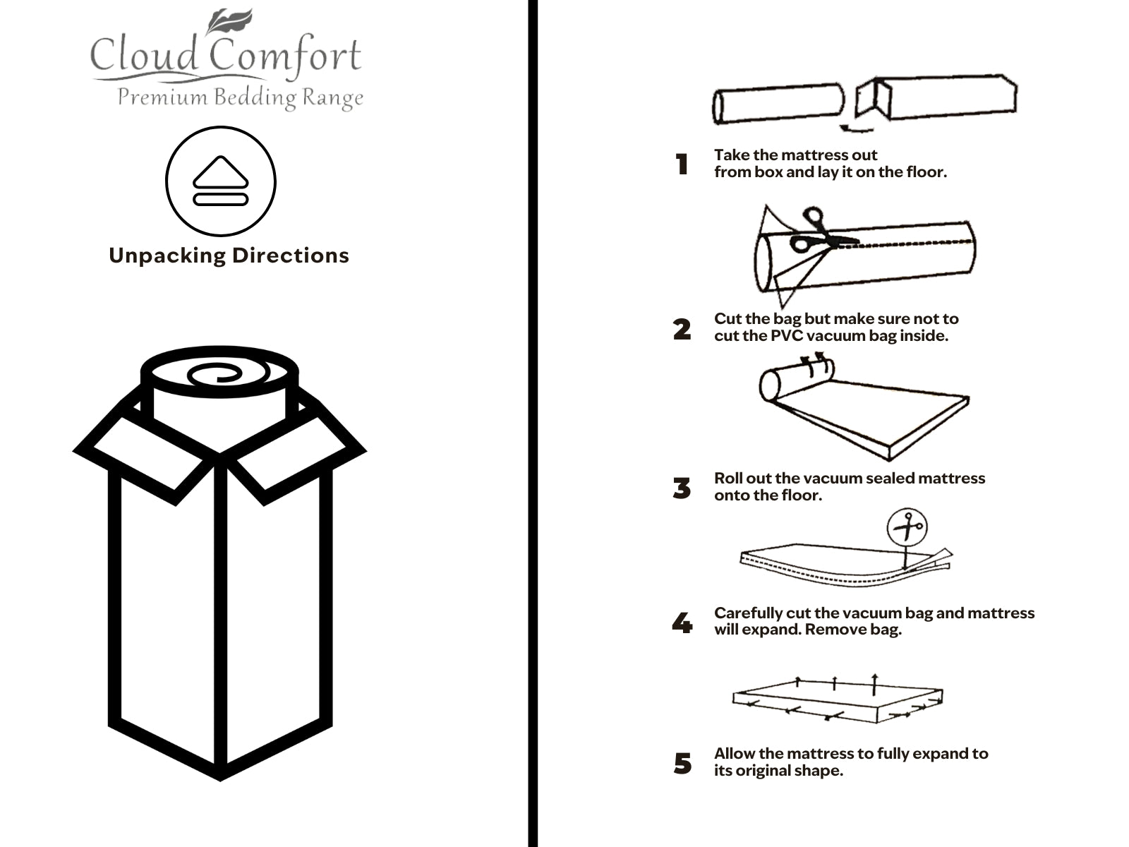 Bonnell Mattress Bon15 - King Single