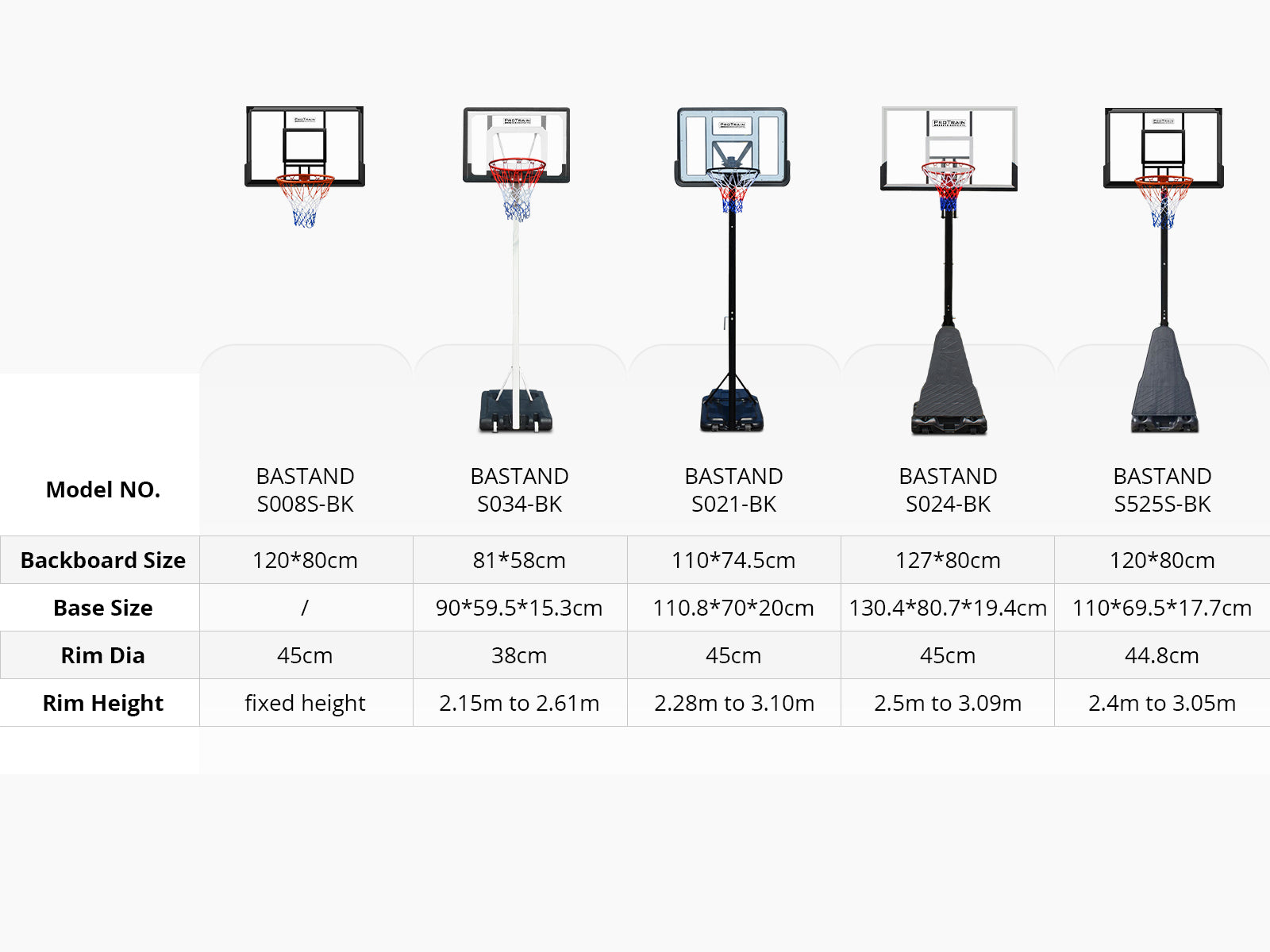 Adjustable Portable Basketball Stand Hoop - 3.05 m