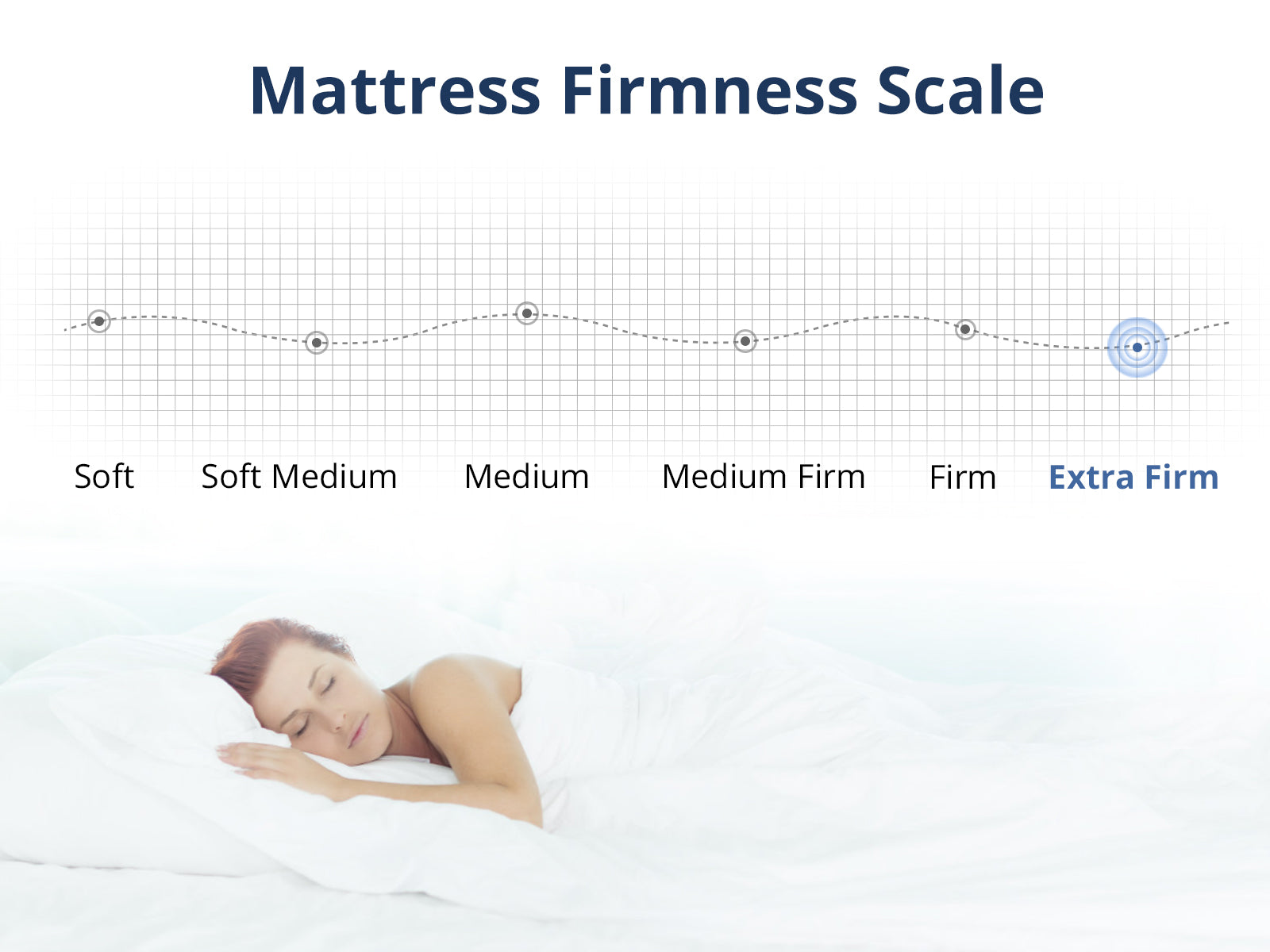 Cocoa Fibre Folding Mattress - Super King