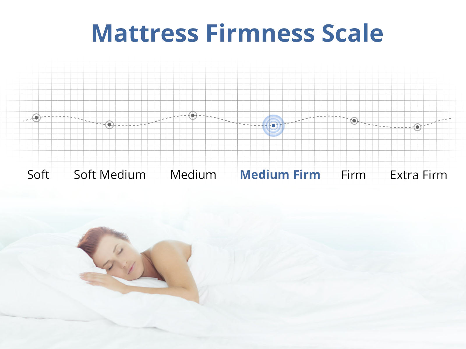 Boucle22 Mattress - Queen