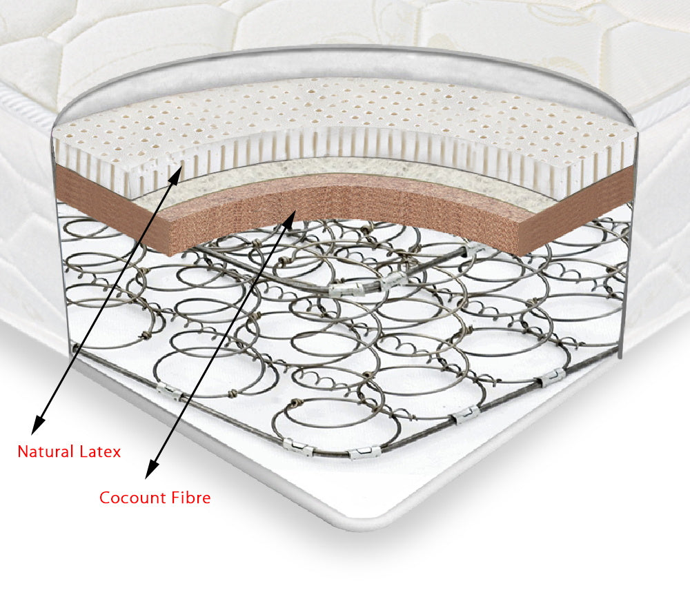 Cocoa Fibre Mattress - Double