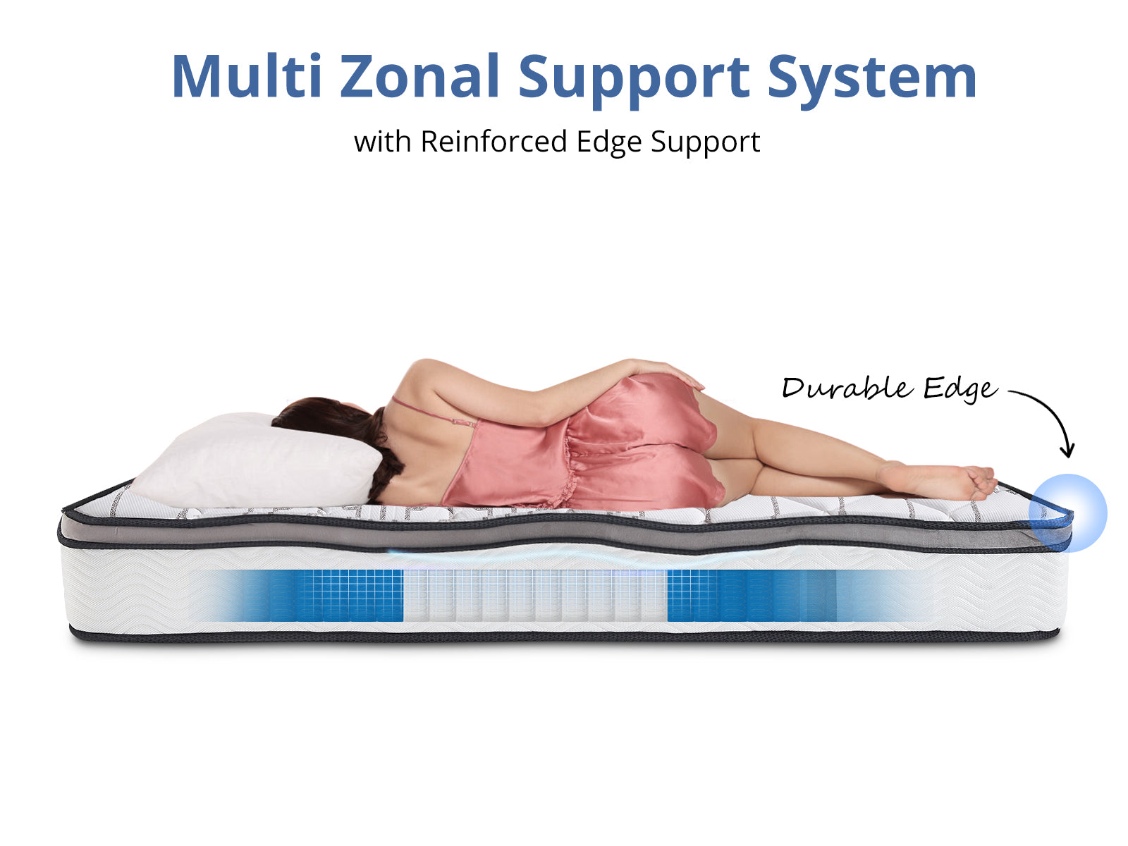 Blaine Velvet Bed Frame Beige & GEL30 Mattress - Queen