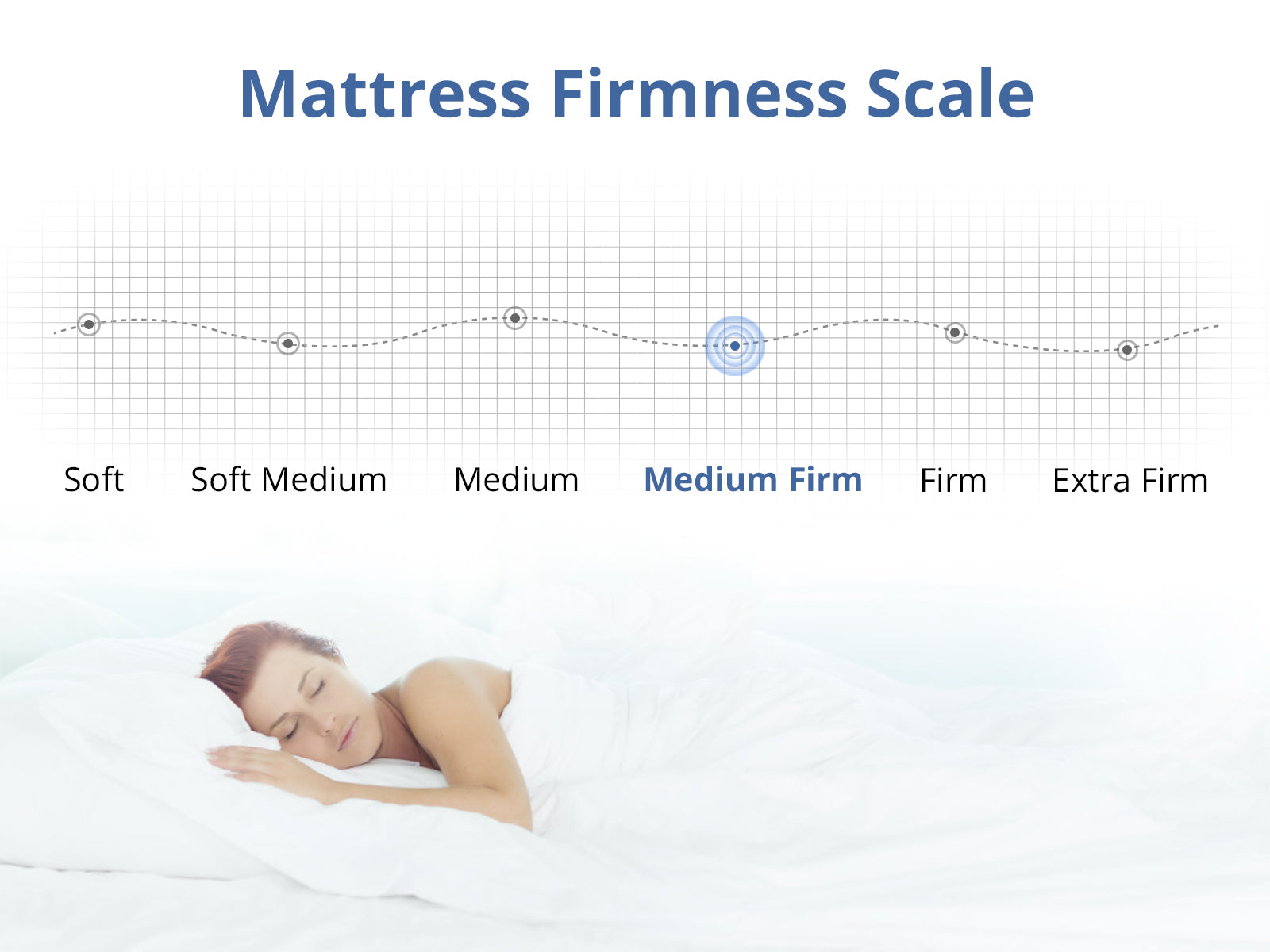 Ariel Princess Bed & Euro Top Mattress K34 - Double