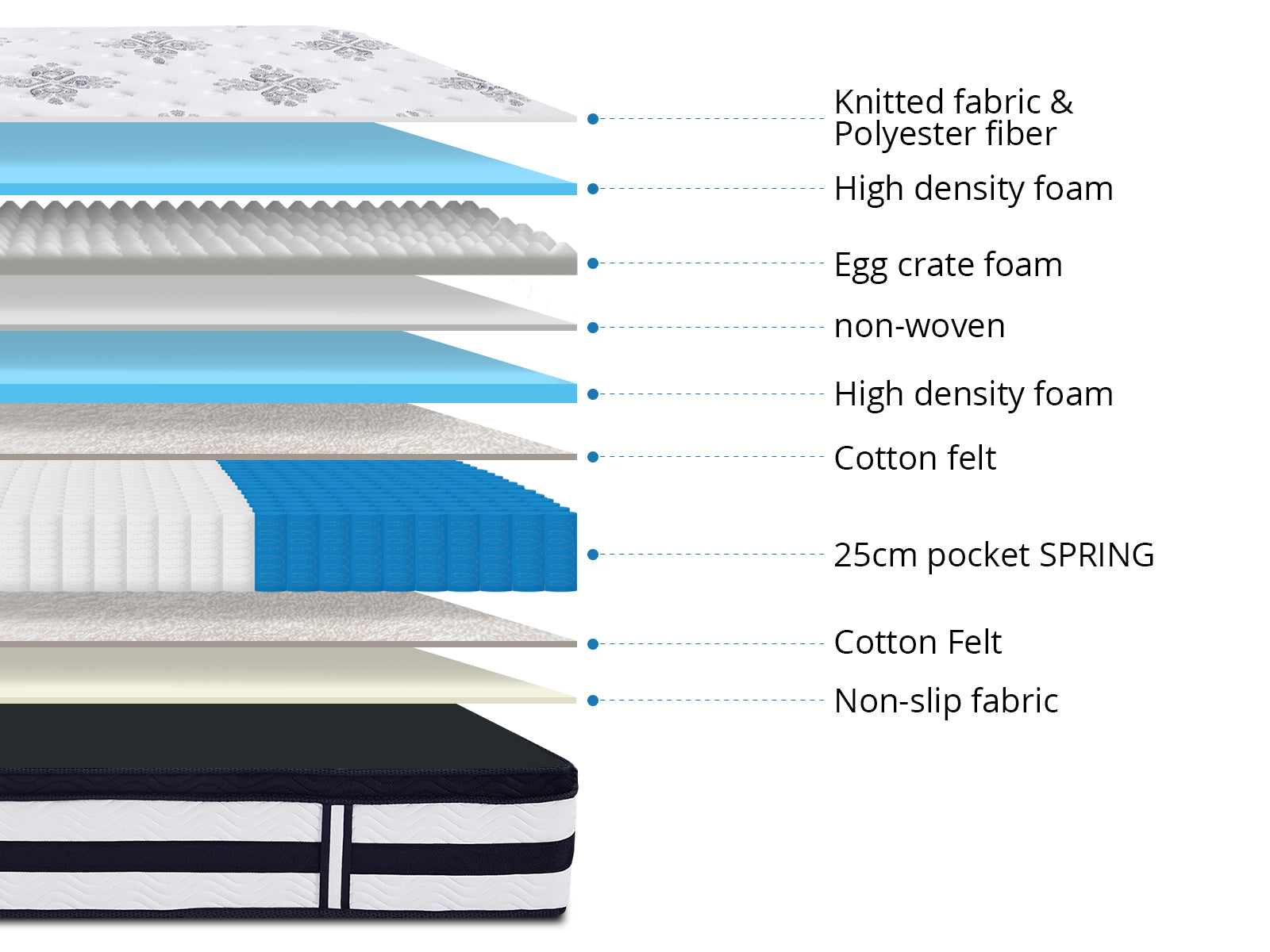 Blaine Velvet Bed Frame Beige & K34 Mattress - Queen