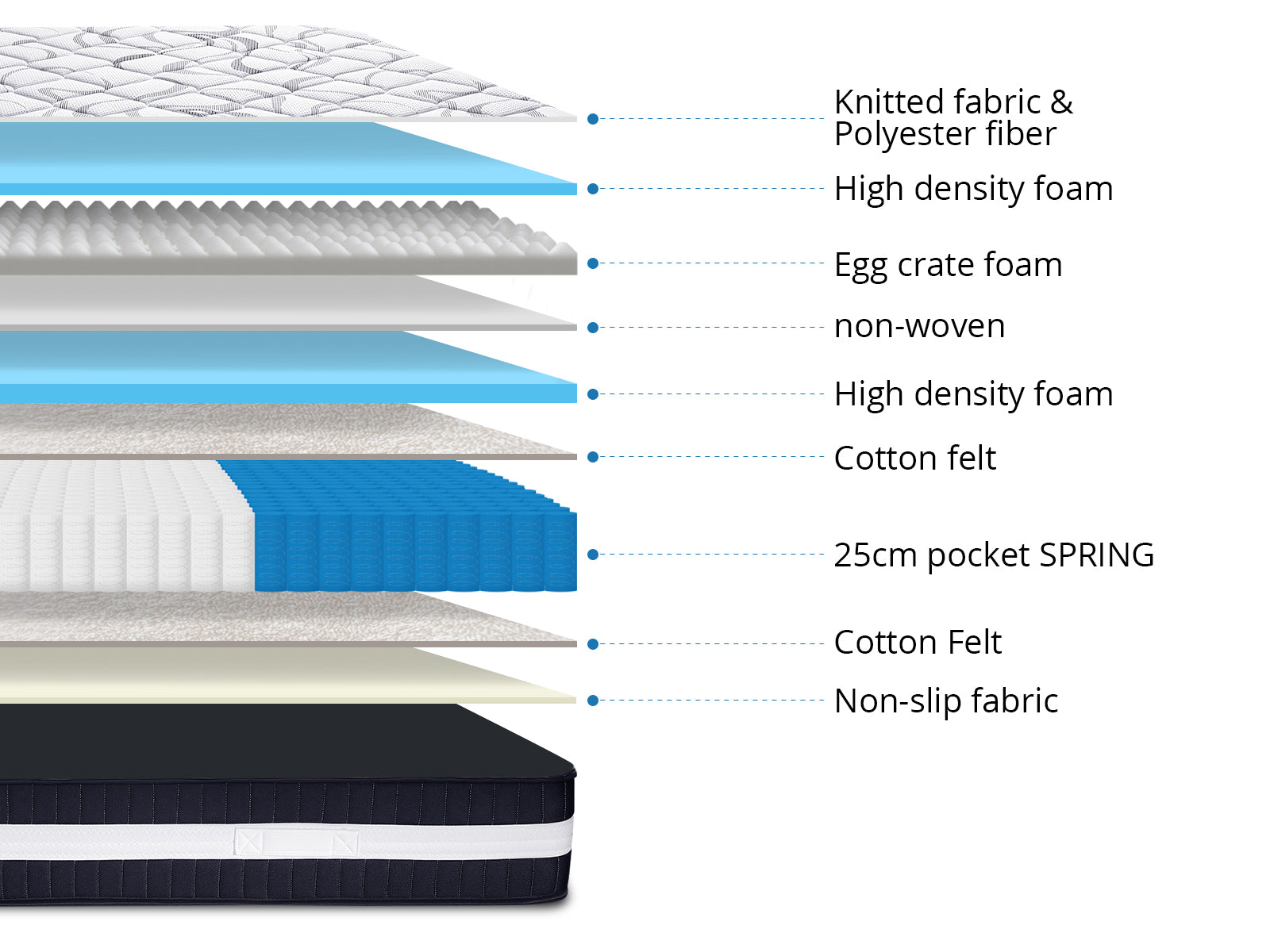Ariel Princess Bed & Euro Top Mattress L30 - Double