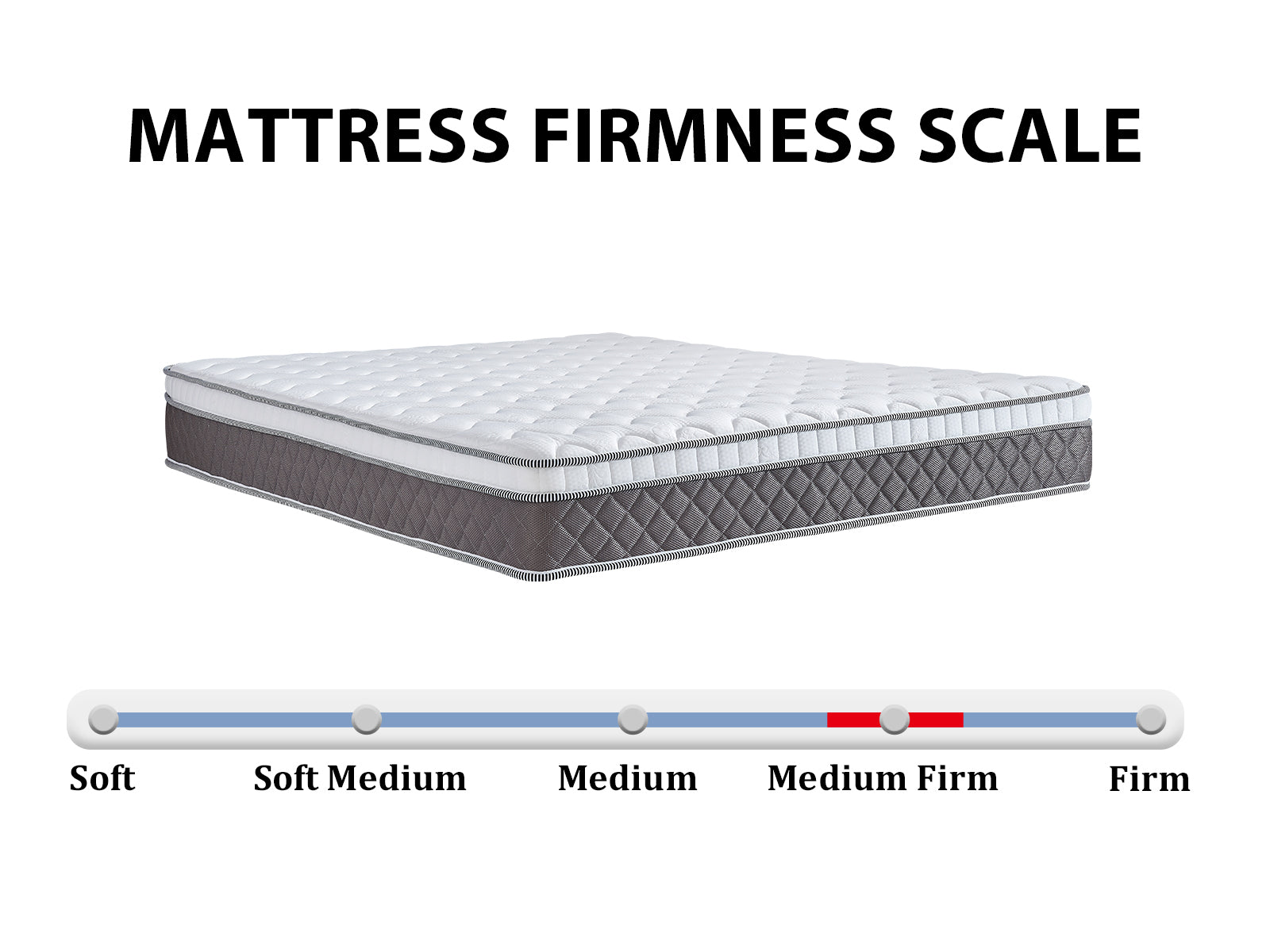 Bivio Metal Bed Frame & MEM23 Mattress - Queen