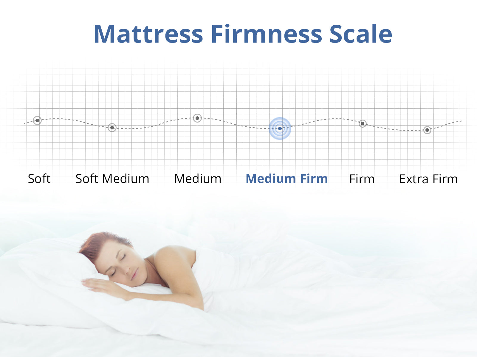 3 Way Mattress - Single