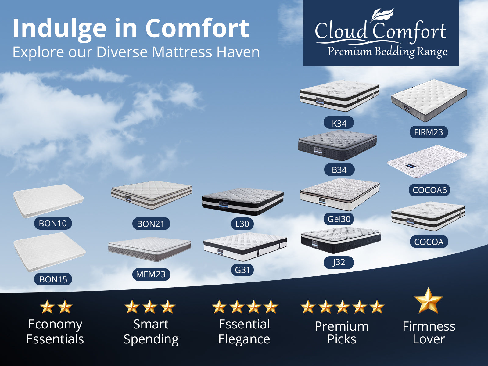 3 Way Mattress - Single